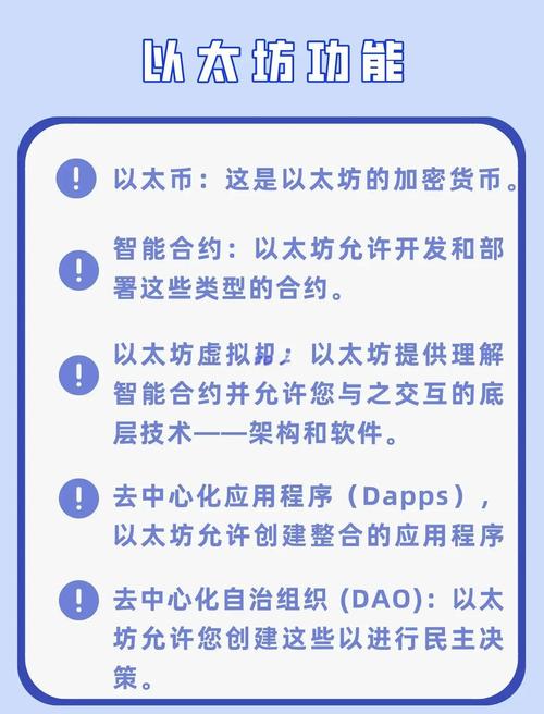 Ethereum mining process
